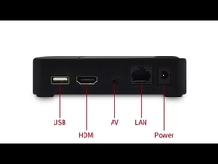 Thâm Quyến ERI Linux IPTV H 265 Set Top Box UDP HLS HTTP RTP RTMP RTSP